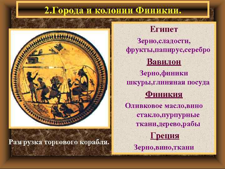 2. Города и колонии Финикии. Египет Зерно, сладости, фрукты, папирус, серебро Вавилон Зерно, финики