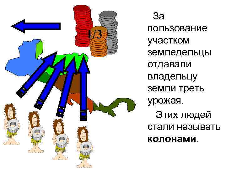 1/3 За пользование участком земледельцы отдавали владельцу земли треть урожая. Этих людей стали называть