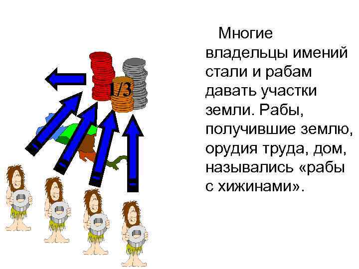 1/3 Многие владельцы имений стали и рабам давать участки земли. Рабы, получившие землю, орудия