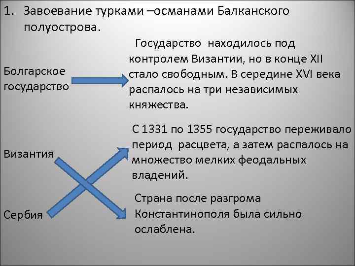 1. Завоевание турками –османами Балканского полуострова. Болгарское государство Государство находилось под контролем Византии, но