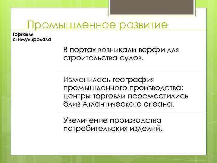 Промышленное развитие Торговля стимулировала В портах возникали верфи для строительства судов. Изменилась география промышленного