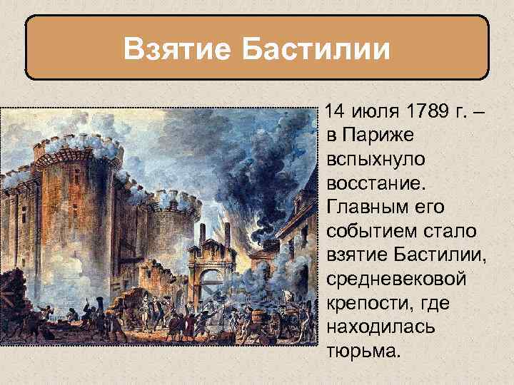 Взятие Бастилии 14 июля 1789 г. – в Париже вспыхнуло восстание. Главным его событием