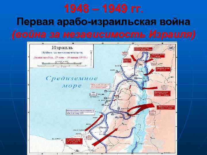 1948 – 1949 гг. Первая арабо-израильская война (война за независимость Израиля) 