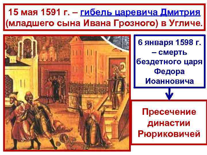 15 мая 1591 г. – гибель царевича Дмитрия (младшего сына Ивана Грозного) в Угличе.