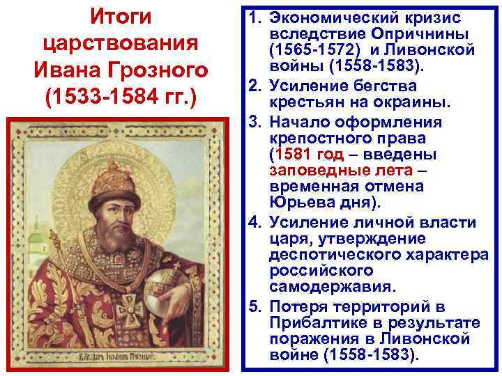 Итоги царствования Ивана Грозного (1533 -1584 гг. ) 1. Экономический кризис вследствие Опричнины (1565