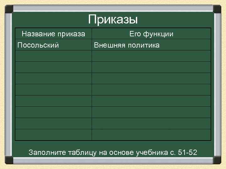 Приказы Название приказа Посольский Его функции Внешняя политика Заполните таблицу на основе учебника с.
