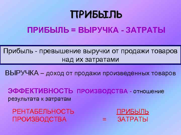 ПРИБЫЛЬ = ВЫРУЧКА - ЗАТРАТЫ Прибыль - превышение выручки от продажи товаров над их