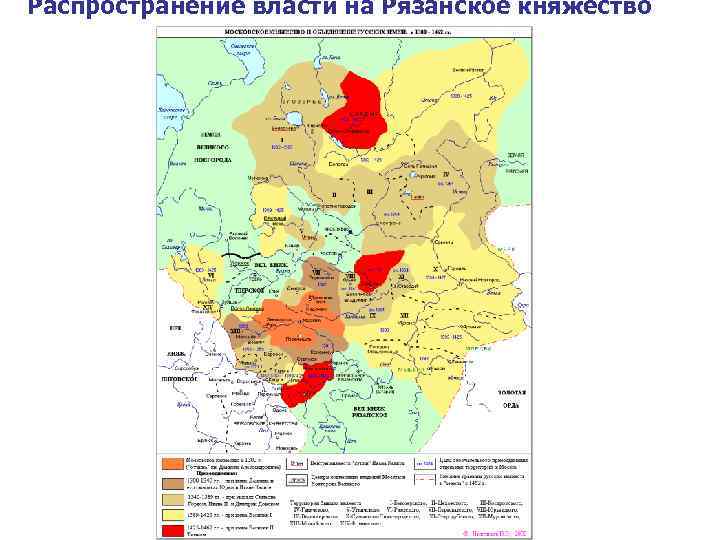 Распространение власти на Рязанское княжество 