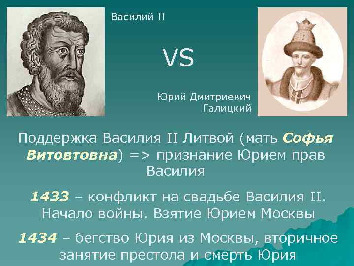 Василий II VS Юрий Дмитриевич Галицкий Поддержка Василия II Литвой (мать Софья Витовтовна) =>