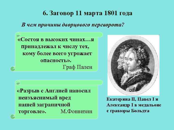 6. Заговор 11 марта 1801 года В чем причины дворцового переворота? «Состоя в высоких