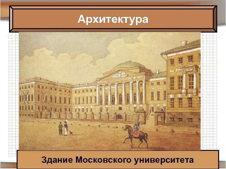 Архитектура Здание Московского университета 