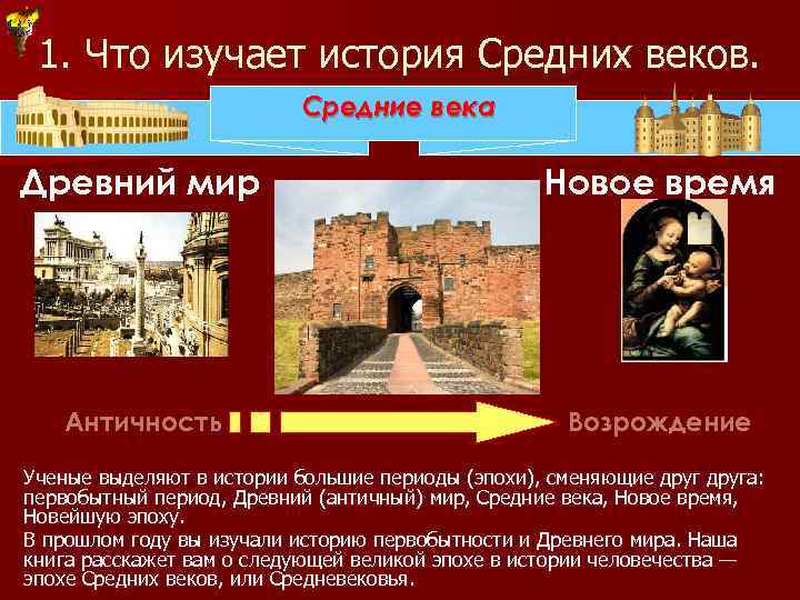 1. Что изучает история Средних веков. Средние века Древний мир Новое время Античность Возрождение