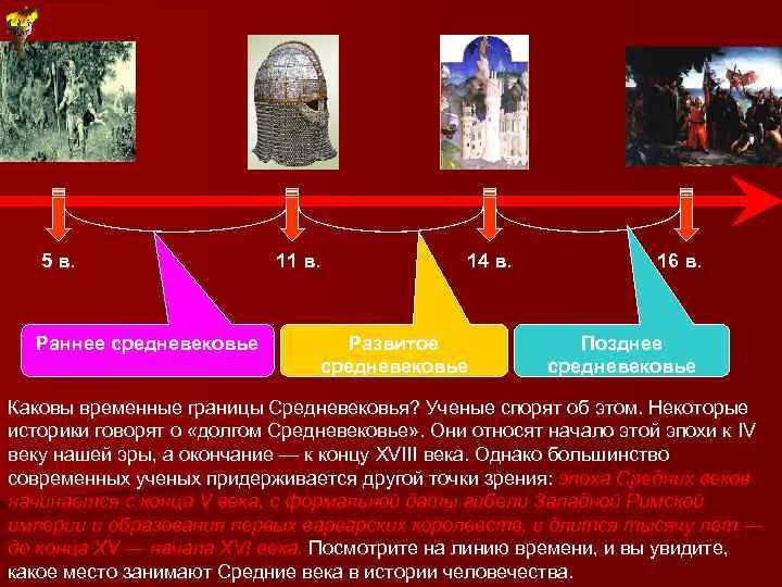 Живое средневековье вводный урок презентация 6 класс