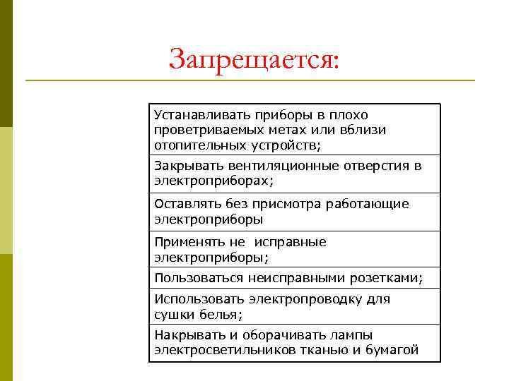 Запрещается: Устанавливать приборы в плохо проветриваемых метах или вблизи отопительных устройств; Закрывать вентиляционные отверстия