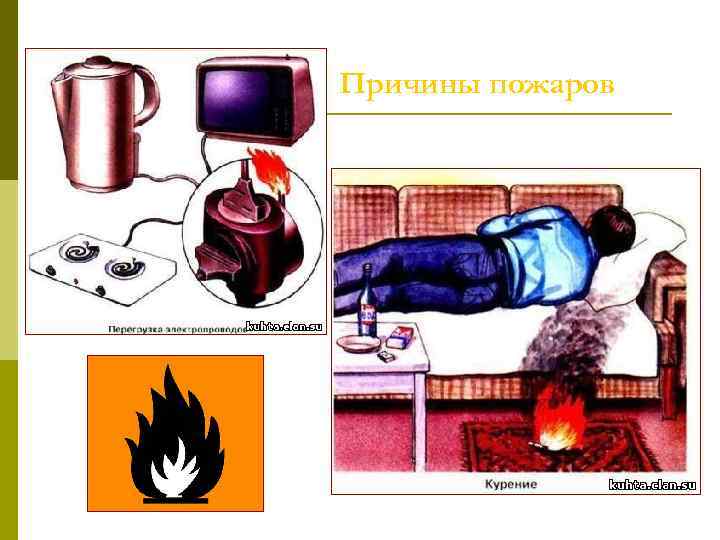 Причины пожаров 