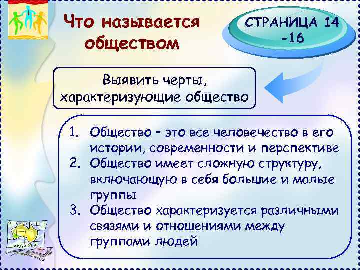 Найдите в приведенном списке черты характеризующие