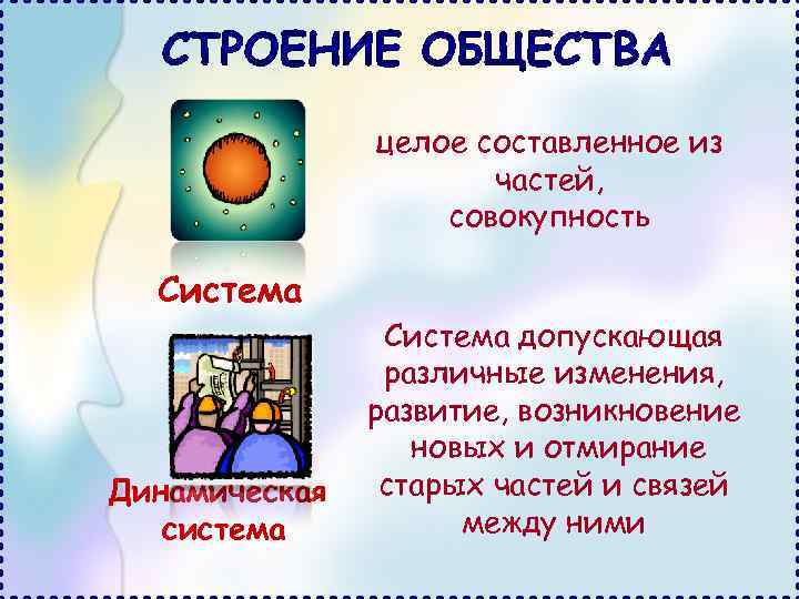 целое составленное из частей, совокупность Система Динамическая система Система допускающая различные изменения, развитие, возникновение