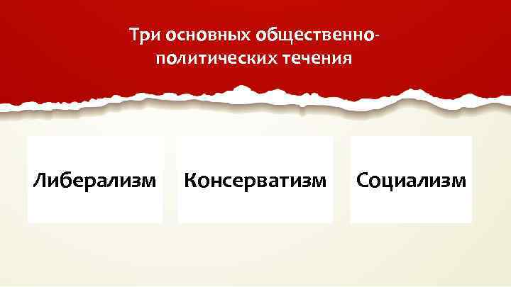 Три основных общественнополитических течения Либерализм Консерватизм Социализм 