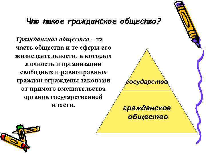 Что такое гражданское общество? Гражданское общество – та часть общества и те сферы его