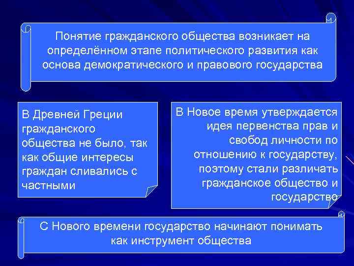 Понятие гражданского общества возникает на определённом этапе политического развития как основа демократического и правового