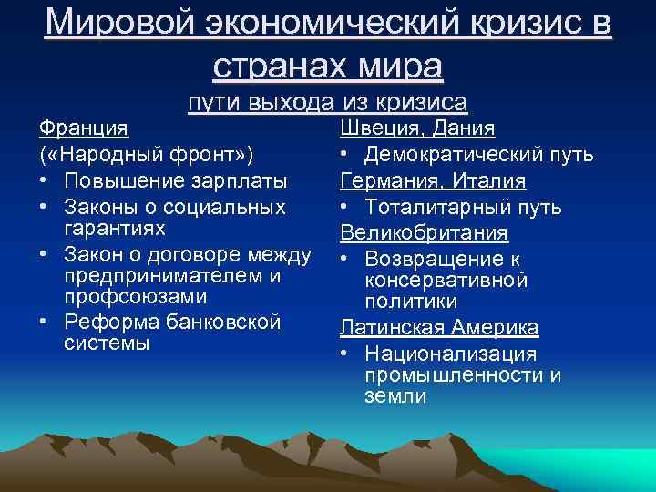 Мировой экономический кризис в странах мира пути выхода из кризиса Франция ( «Народный фронт»