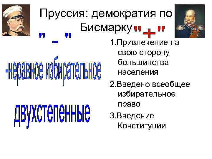 Пруссия: демократия по Бисмарку 1. Привлечение на свою сторону большинства населения 2. Введено всеобщее