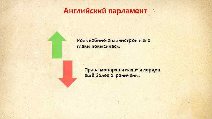 Английский парламент Роль кабинета министров и его главы повысилась. Права монарха и палаты лордов