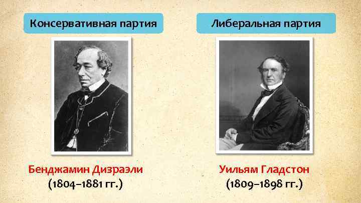 Консервативная партия Бенджамин Дизраэли (1804– 1881 гг. ) Либеральная партия Уильям Гладстон (1809– 1898