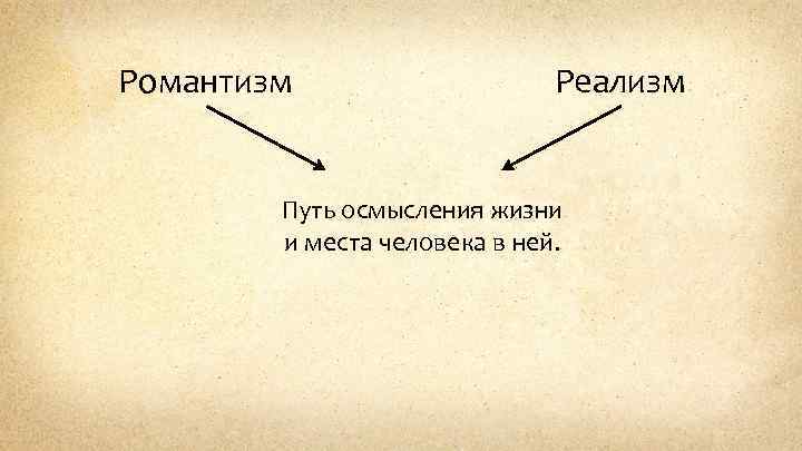 Романтизм Реализм Путь осмысления жизни и места человека в ней. 