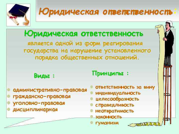 Юридическая ответственность: Юридическая ответственность является одной из форм реагирования государства на нарушение установленного порядка