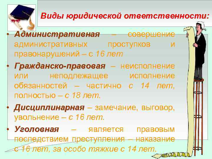 Виды юридической ответственности: • Административная – совершение административных проступков и правонарушений – с 16