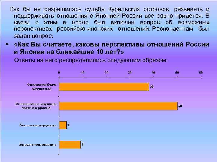  Как бы не разрешилась судьба Курильских островов, развивать и поддерживать отношения с Японией