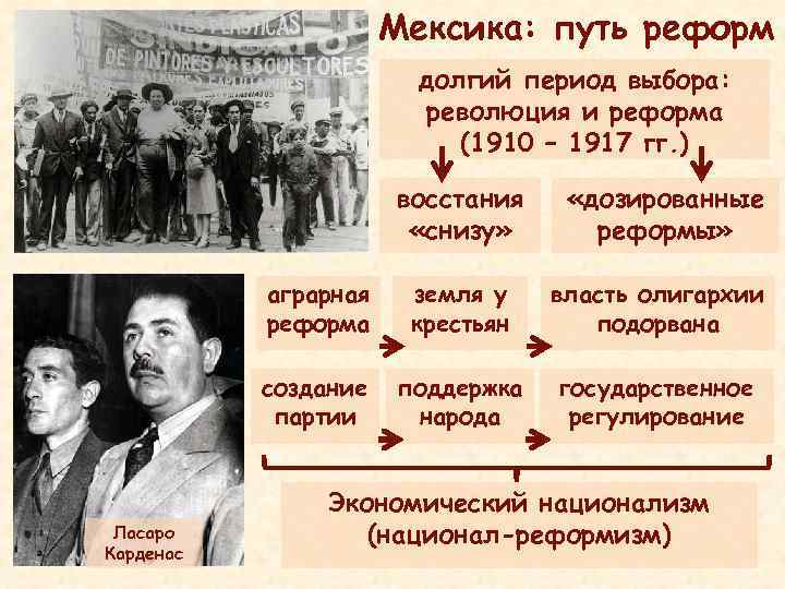 Мексика: путь реформ долгий период выбора: революция и реформа (1910 – 1917 гг. )