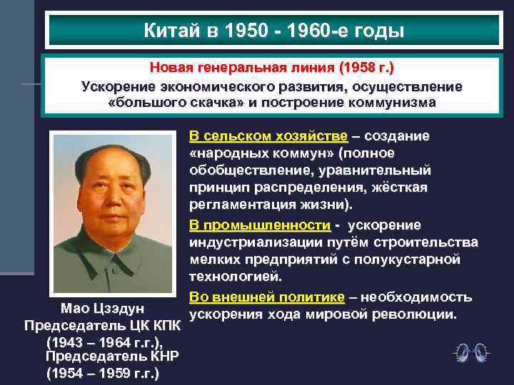 Китай в 1950 - 1960 -е годы Новая генеральная линия (1958 г. ) Ускорение