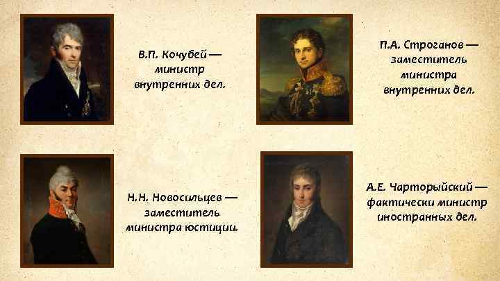 Каково было главное назначение негласного комитета какую. Министр внутренних дел Новосильцев Кочубей Чарторыйский. Первый министр внутренних дел в России при Александре 1. Строганов Новосильцев Кочубей Чарторыйский. Заместитель министра иностранных дел при Александре 1.