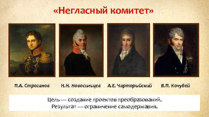  «Негласный комитет» П. А. Строганов Н. Н. Новосильцев А. Е. Чарторыйский В. П.