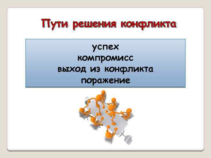Пути решения конфликта успех компромисс выход из конфликта поражение 