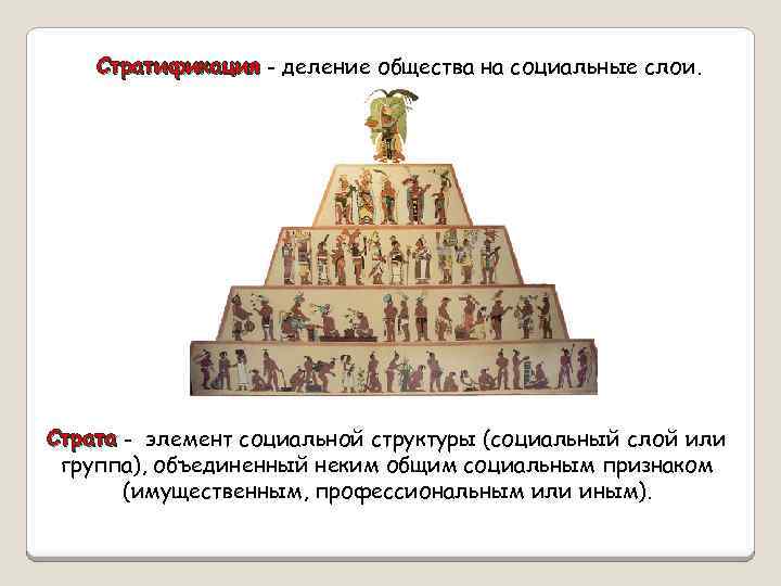 Стратификация - деление общества на социальные слои. Страта - элемент социальной структуры (социальный слой