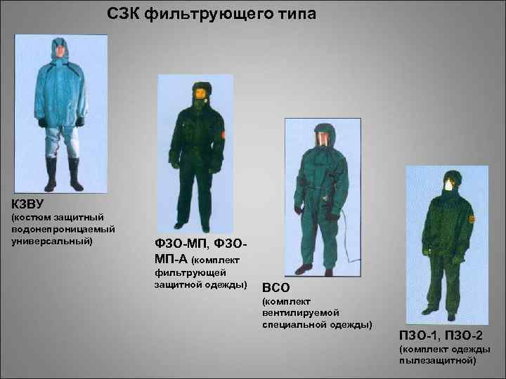СЗК фильтрующего типа КЗВУ (костюм защитный водонепроницаемый универсальный) ФЗО-МП, ФЗОМП-А (комплект фильтрующей защитной одежды)