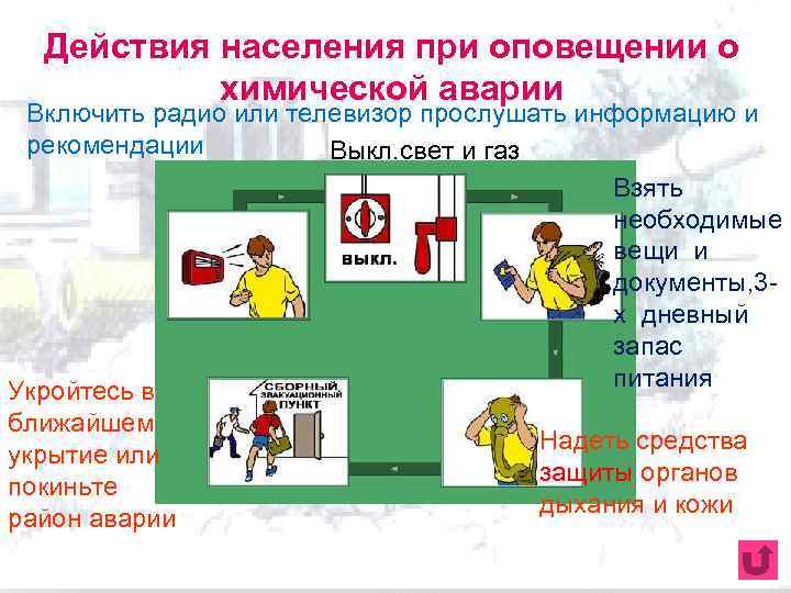 Действия населения при оповещении о химической аварии Включить радио или телевизор прослушать информацию и