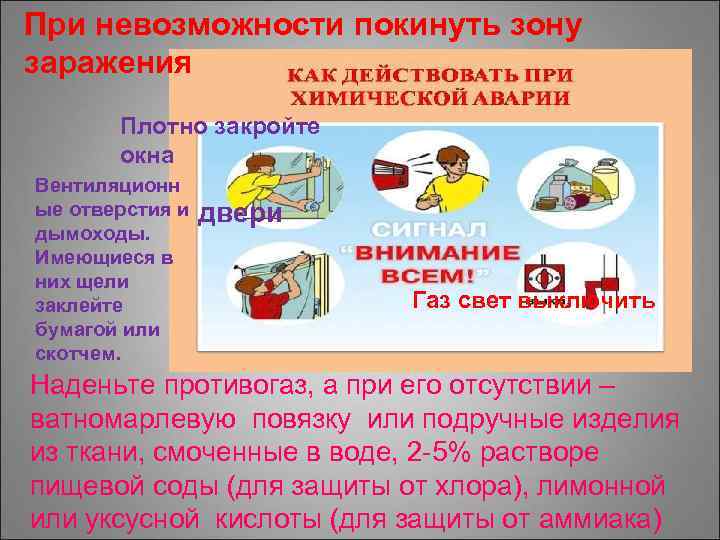При невозможности покинуть зону заражения Плотно закройте окна Вентиляционн ые отверстия и дымоходы. Имеющиеся