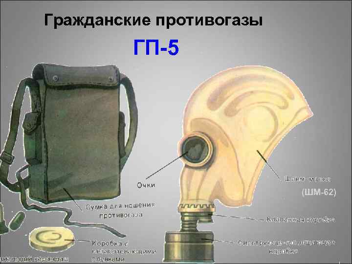 Гражданские противогазы ГП-5 (ШМ-62) 