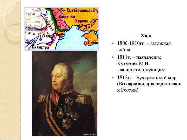 Ход: 1806 -1810 гг. – затяжная война 1811 г. – назначение Кутузова М. И.