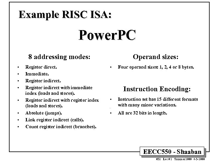 Example RISC ISA: Power. PC 8 addressing modes: • • Register direct. Immediate. Register