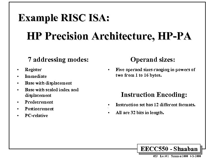 Example RISC ISA: HP Precision Architecture, HP-PA 7 addressing modes: • • Register Immediate
