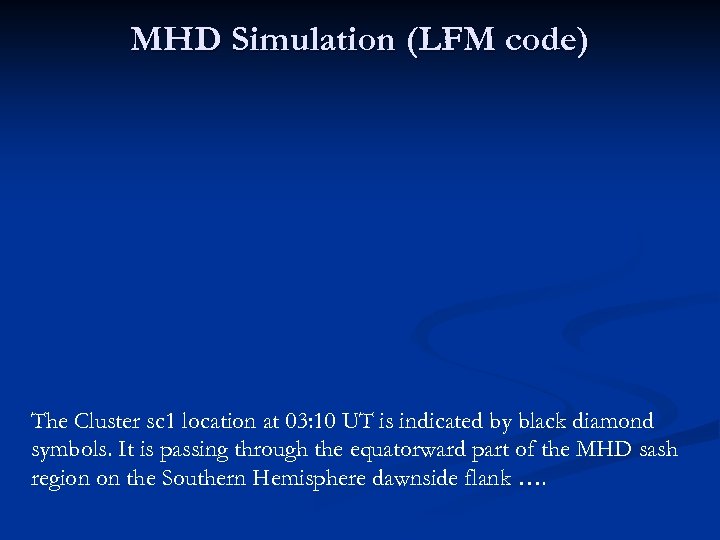 MHD Simulation (LFM code) The Cluster sc 1 location at 03: 10 UT is