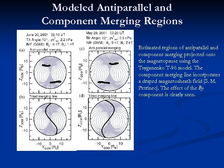 Modeled Antiparallel and Component Merging Regions Estimated regions of antiparallel and component merging projected