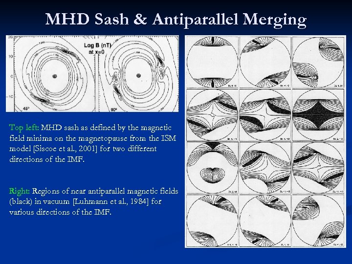 MHD Sash & Antiparallel Merging Top left: MHD sash as defined by the magnetic