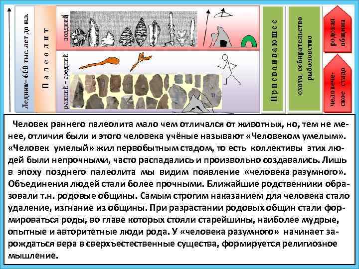  Человек раннего палеолита мало чем отличался от животных, но, тем не менее, отличия