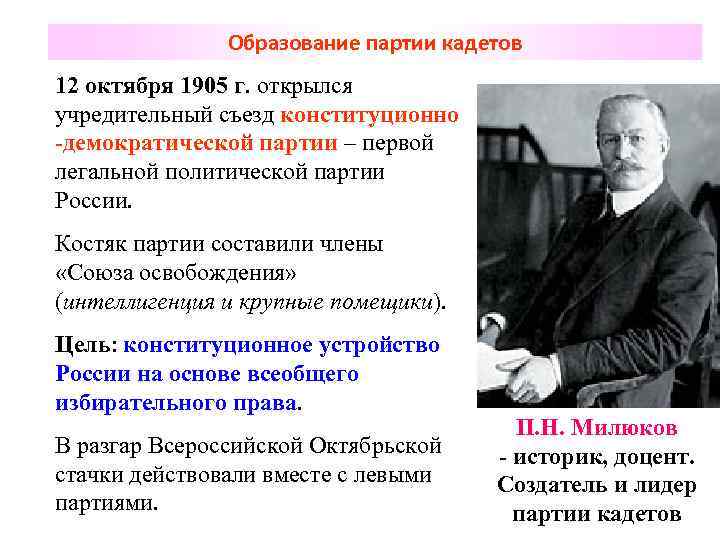 Образование партии кадетов 12 октября 1905 г. открылся учредительный съезд конституционно -демократической партии –